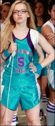 Laquelle joue au basket ?