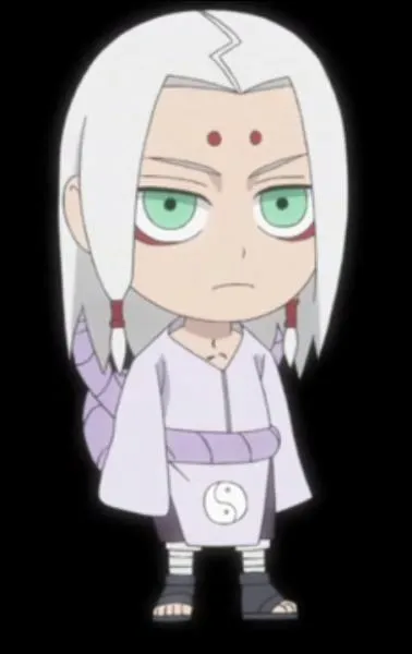 Qui est ce personnage ?