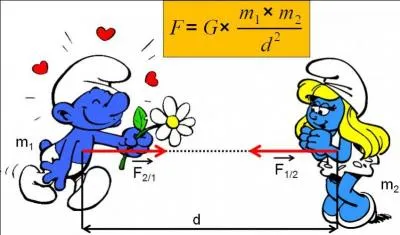 Né un 4 janvier, sa loi est universelle ! C'est celle de la gravitation !