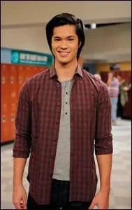 Quel est le nom de ce personnage ?