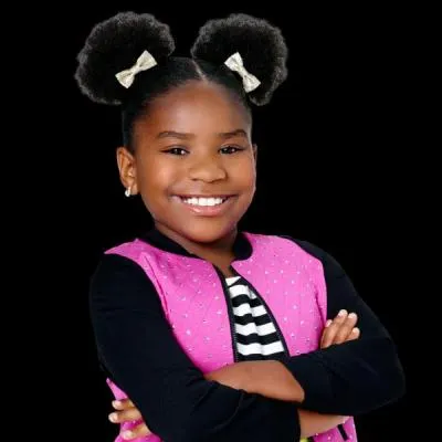 Quel est le nom de ce personnage ?