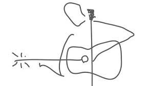 Quiz Chansons