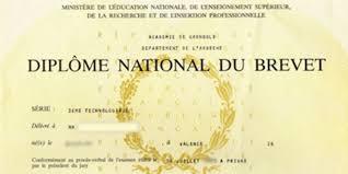 Quiz Brevet