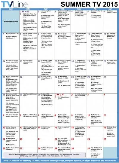Est-il vrai qu'il y a quatre films qui ont dépassé le milliard de dollars de revenus au box office cet été (2015) ?