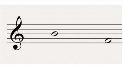 Est-ce qu'une quarte majeure existe ?