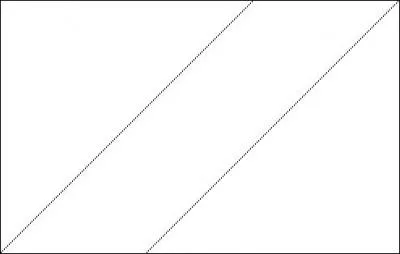 Que sont ces droites ?