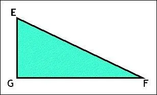 Comment appelle-t-on ce triangle ?