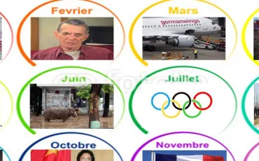 Quiz Evenements