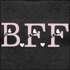 Lesquels de ces Youtubeurs n'a jamais fais de vidéos ensemble ?