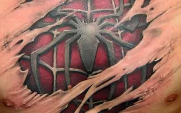 Quiz Spiderman