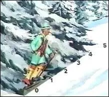 Télévision - Dans quel jeu télévisé y avait-il l'épreuve du Tyrolien ?