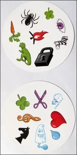 Quel est le symbole commun ?