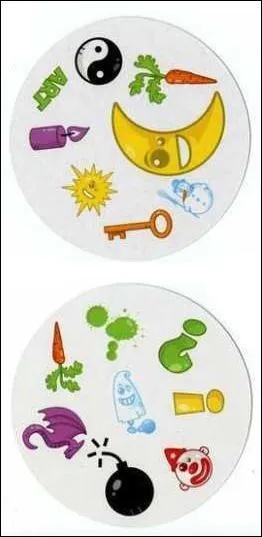 Quel est le point commun aux deux cartes ?