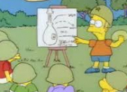 Quiz 'Les Simpson' - Saison 1, pisode 5