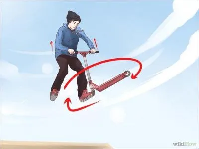 Comment s'appelle cette figure ?