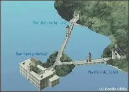 Comment s'appelle l'académie ?