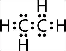 Peut-on déplacer les électrons autour de l'atome ?