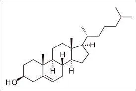 Voici une représentation de :