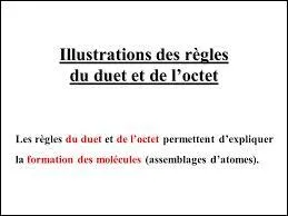 Sur quelle couche cette règle s'applique-t-elle ?