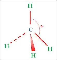 Les doublets sont éloignés les uns des autres :