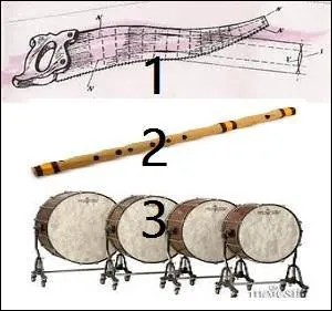 Rivière affluent du Saint-Laurent, magazine satirique (fin XIXe siècle) ou vieux refrain populaire.