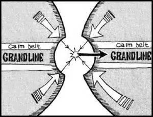 Qui est le dernier personnage à intégrer l'équipage avant le passage dans "la route de tous les périls" ?