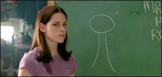 De quel film s'agit-il ?