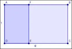 Tracer [FG], ... &agrave; [AF].