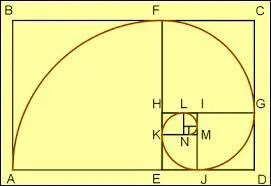 [EC] est donc son ... .