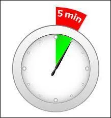 Combien de temps dure une période ?