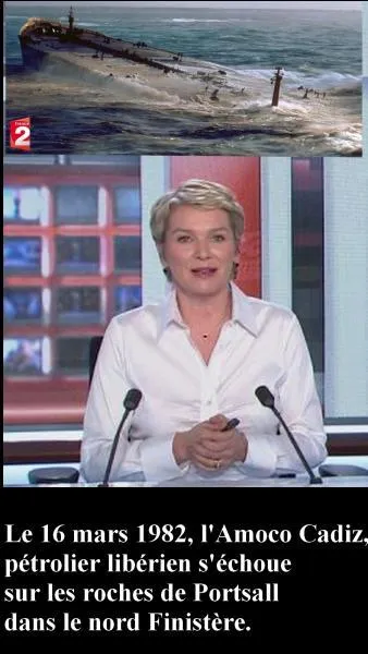 Quelle est la bonne réponse ?