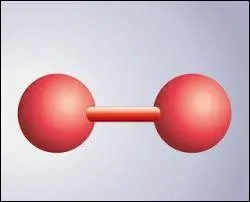 Quel gaz est prélevé par le feu ?