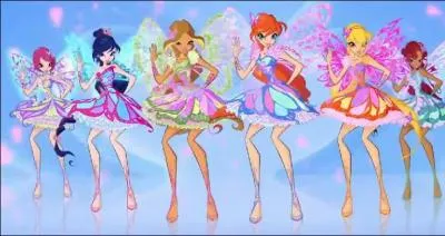 Quelle est cette transformation ?