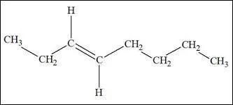 Que signifie le "Z" quand on parle d'isomérie Z/E ?