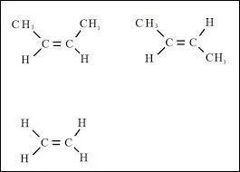 Si vous cherchez à différencier deux parties R et R' dans un exercice sur l'isomérisation, que devez-vous chercher ?