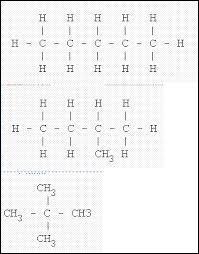 Comment appelle-t-on des espèces chimiques qui ont la même formule mais des propriétés différentes ?