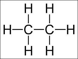 Dans cette formule, si n=2, on obtient :