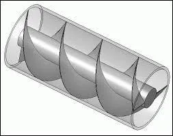 Lequel de ces termes désigne la vis d'Archimède ?