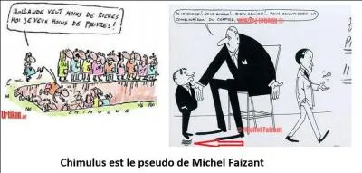 Bon chien chasse de race dit-on. Ce dessinateur de presse est le fils talentueux du non moins talentueux, dessinateur de presse lui-même, Jacques Faizant.
Ses dessins parurent dans de nombreux journaux. Quel nom porte l'hebdomadaire traitant d'actualités politiques, époque, économie, arts, lettres, que Chimulus fournit aussi en dessins ?