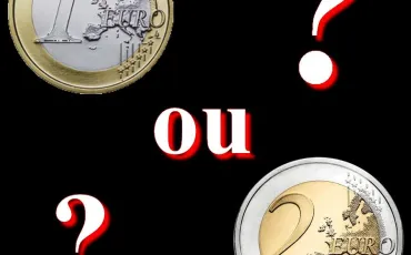 Quiz Dessins anims