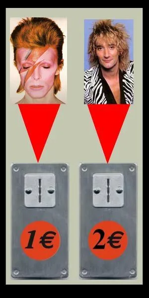 Si je vous dis : "The man who sold the world". Quelle pièce allez-vous mettre dans la machine ?