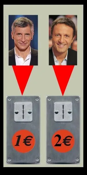 Si je vous dis : "N'oubliez pas votre brosse à dents ! ". Quelle pièce allez-vous mettre dans la machine ?