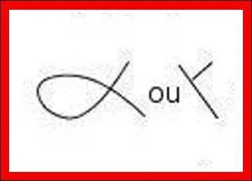 Ceux-ci avertissent d'un danger, mais de quelle sorte ?