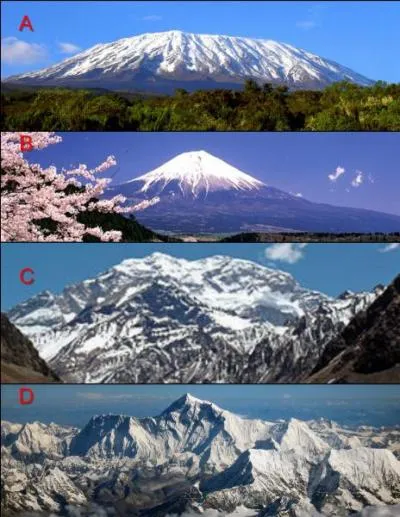 L'Everest se situe en :