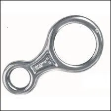 Comment s'appelle ceci ?