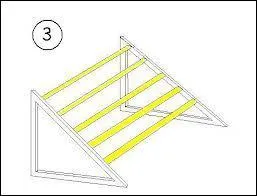 En équitation (CSO), quel est le nom de cet obstacle à sauter ?