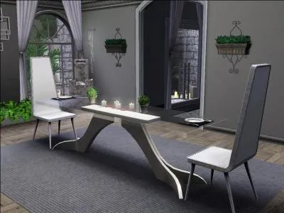 Dans quelle pièce l'héroïne n'a-t-elle pas le droit de circuler ?