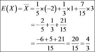 Qu'est-ce que l'espérance ?