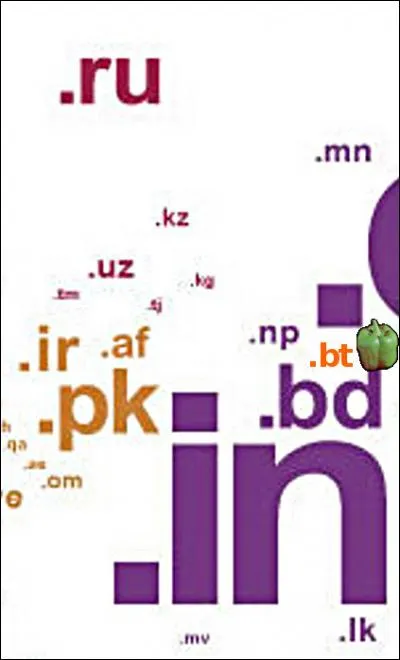 Il est tout petit, très haut, c'est le ".bt" (en orange sur le dessin). Où sommes-nous ?