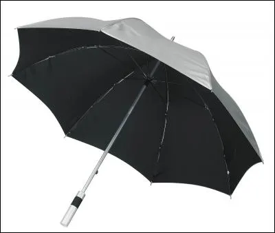 Qui tient à cet objet ?